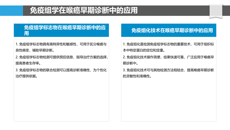 基于免疫组学的喉癌早期预警_第4页