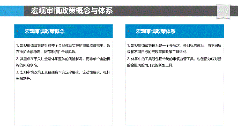 宏观审慎政策对经济周期的调控_第4页