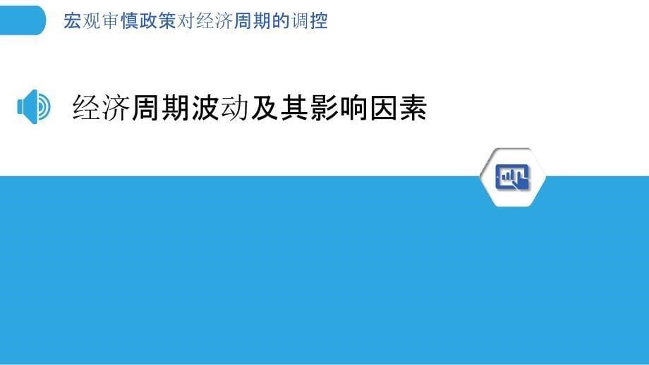 宏观审慎政策对经济周期的调控_第5页