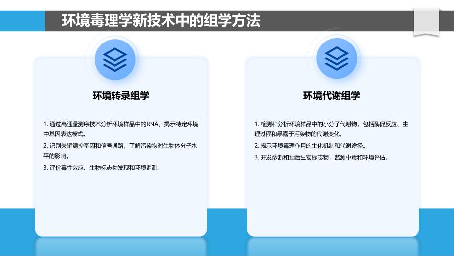 环境毒理学新技术与方法_第4页