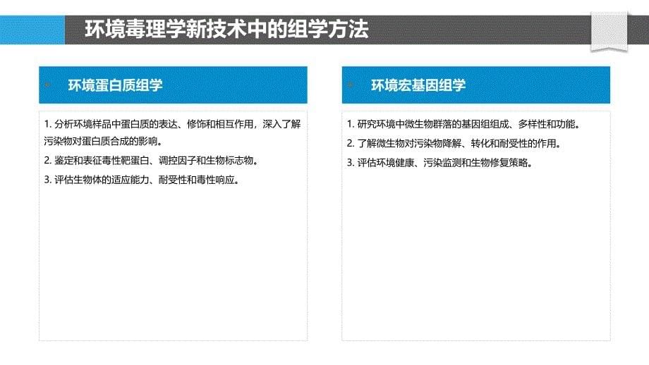 环境毒理学新技术与方法_第5页