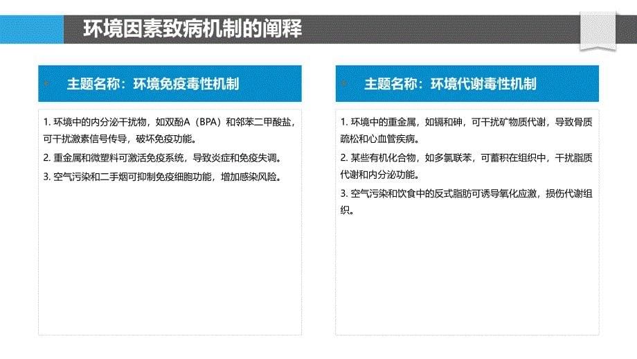 精准医学在环境健康中的应用_第5页