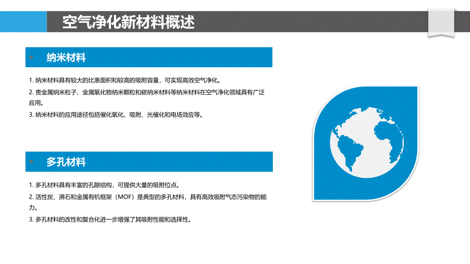 空气净化新材料与技术_第4页