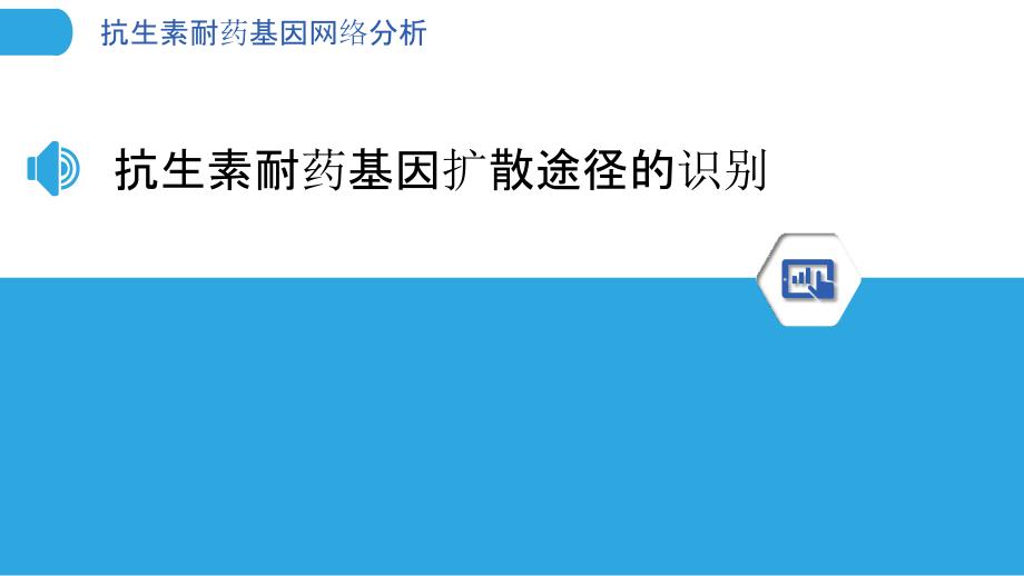 抗生素耐药基因网络分析_第3页