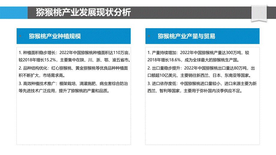 猕猴桃产业大数据分析与应用_第4页