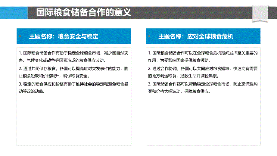 粮食储备国际合作与风险规避_第4页