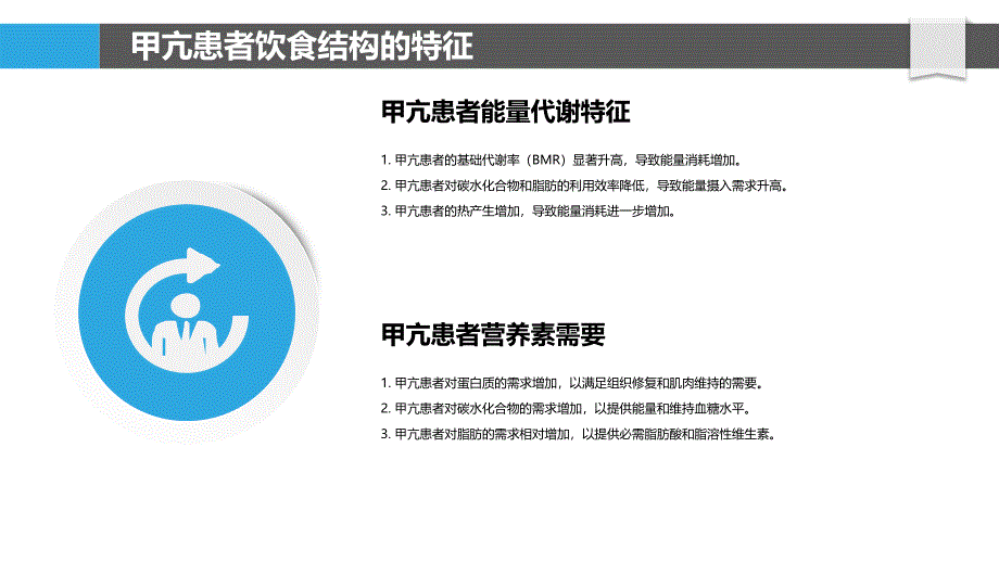 甲亢患者的饮食基因关联研究_第4页