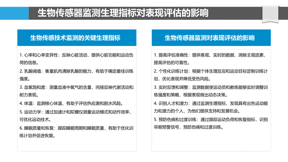 可穿戴技术对体育表现的监测与优化_第4页