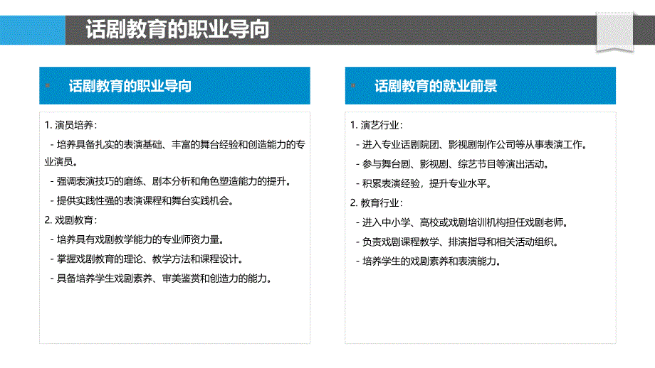 话剧教育的职业导向与就业_第4页