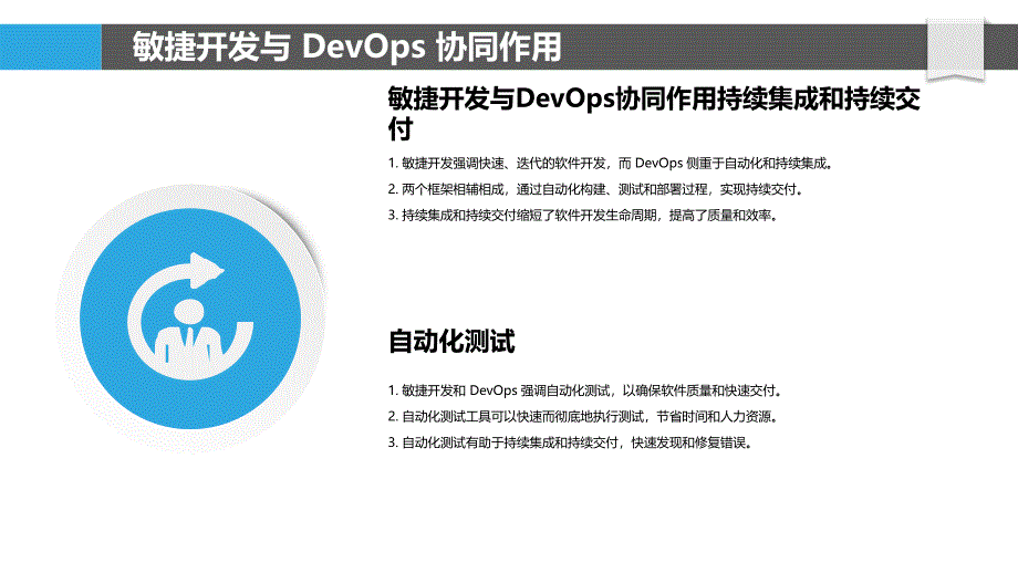 敏捷开发和DevOps_第4页