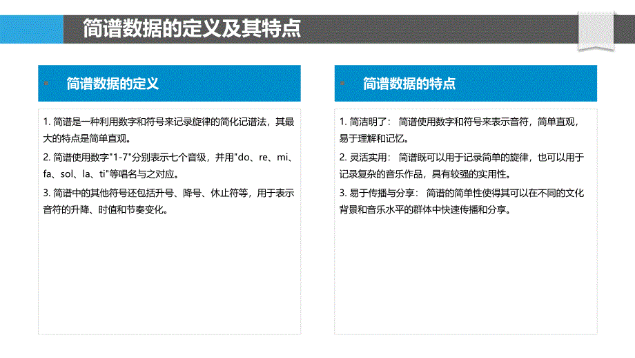 简码数据的生成与合成_第4页