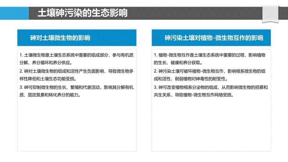 砷污染土壤的植物修复_第5页