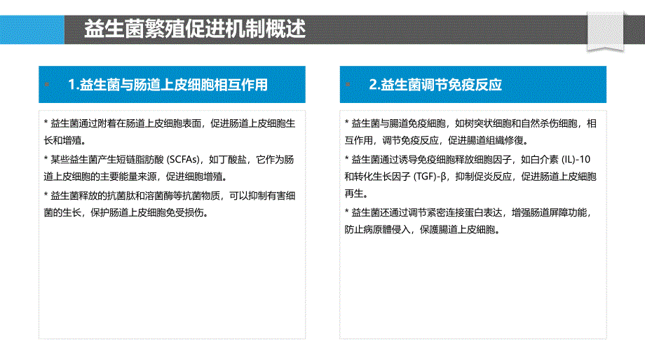 益生菌与益生元的繁殖促进作用_第4页