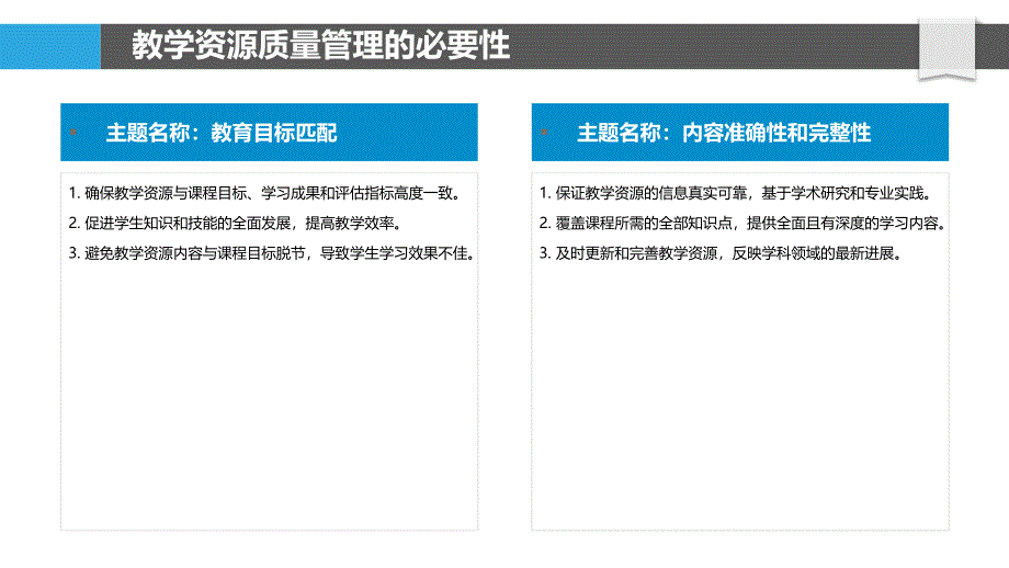 教学资源的质量管理与优化_第4页