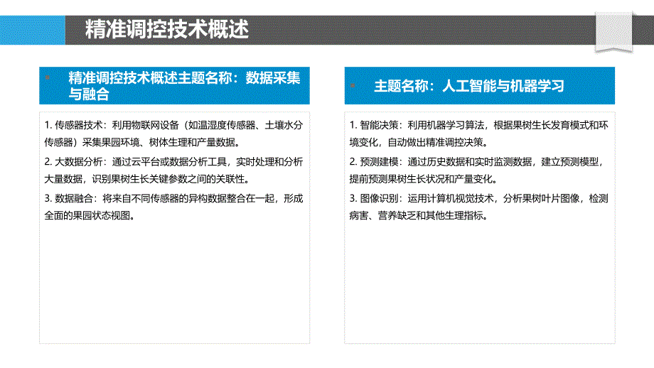 精准调控技术提高果树产量_第4页