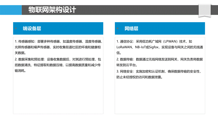 基于物联网的街道社区健康监测系统_第4页