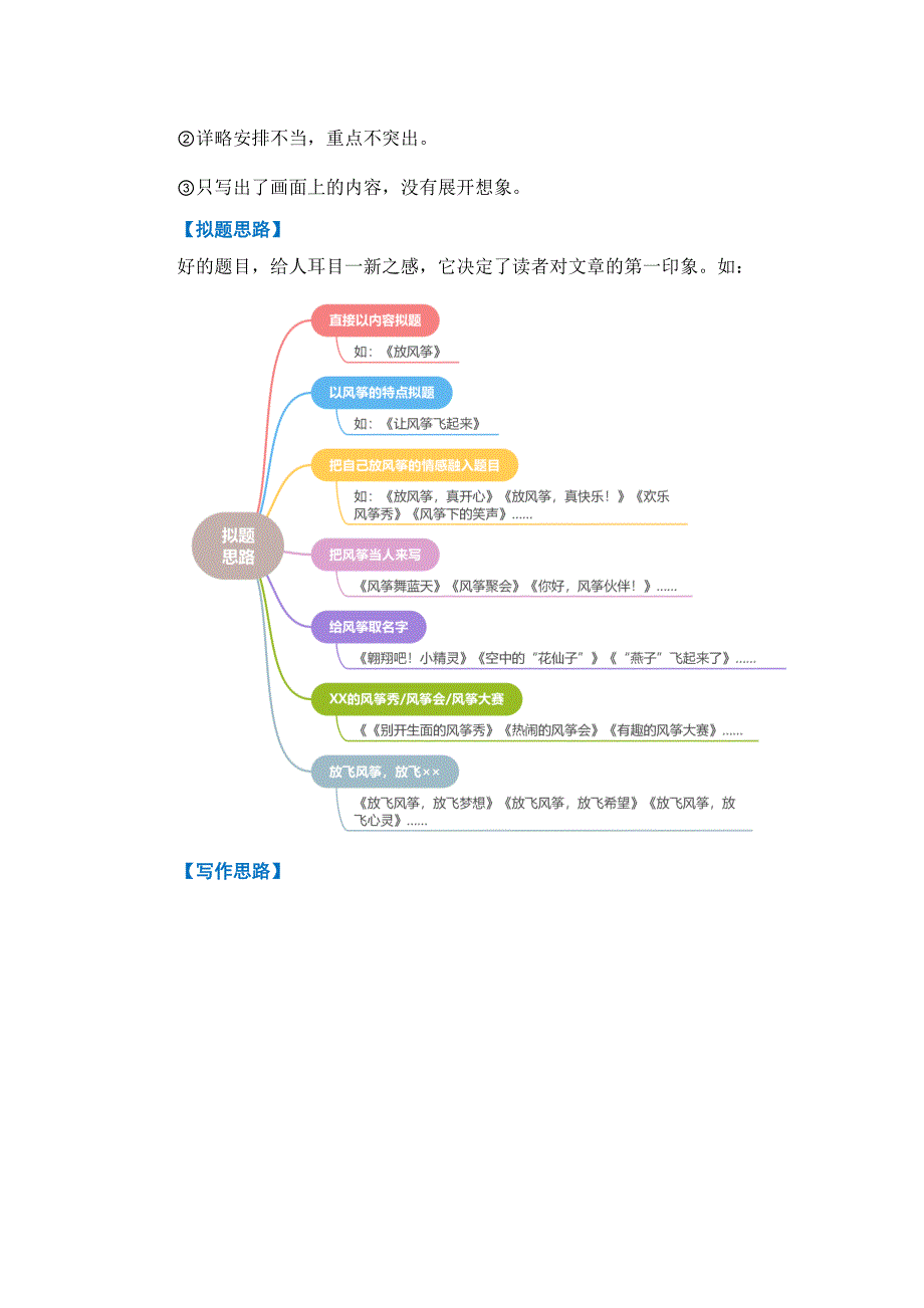 第二单元习作看图话写一写（教学设计）三年级语文下册单元作文（统编版）_第3页