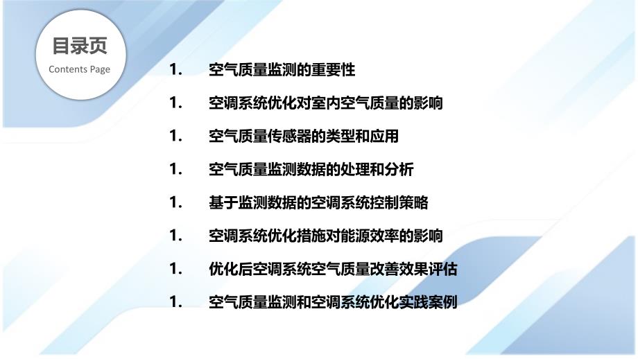 空气质量监测与空调系统优化_第2页