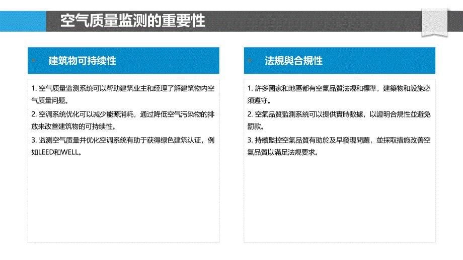 空气质量监测与空调系统优化_第5页