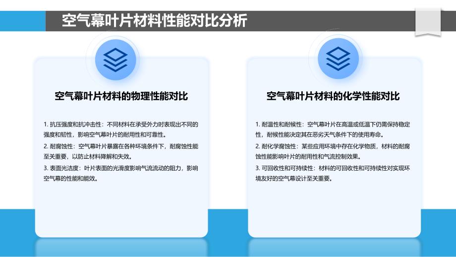 空气幕叶片材料优化与气流控制_第4页