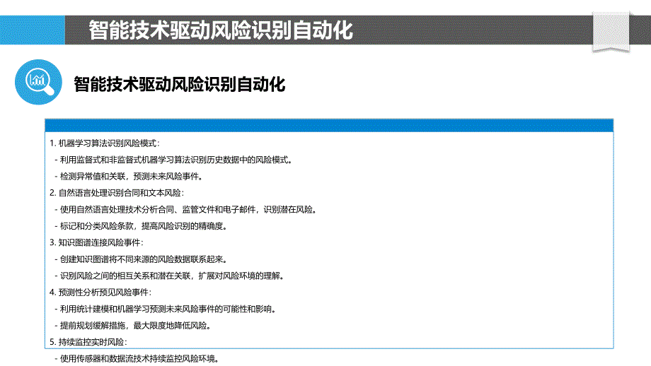 智能化技术在风险管理中的集成_第4页