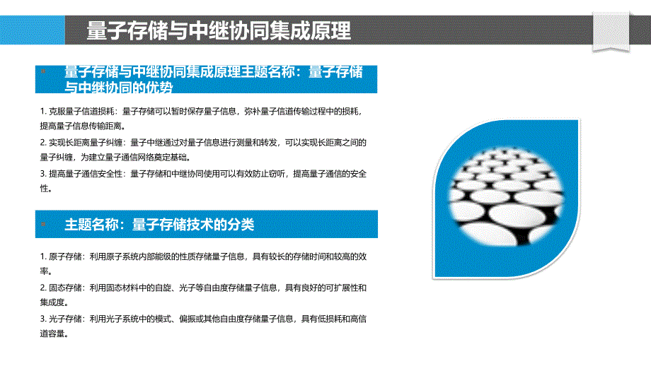 量子存储与量子中继的协同集成_第4页