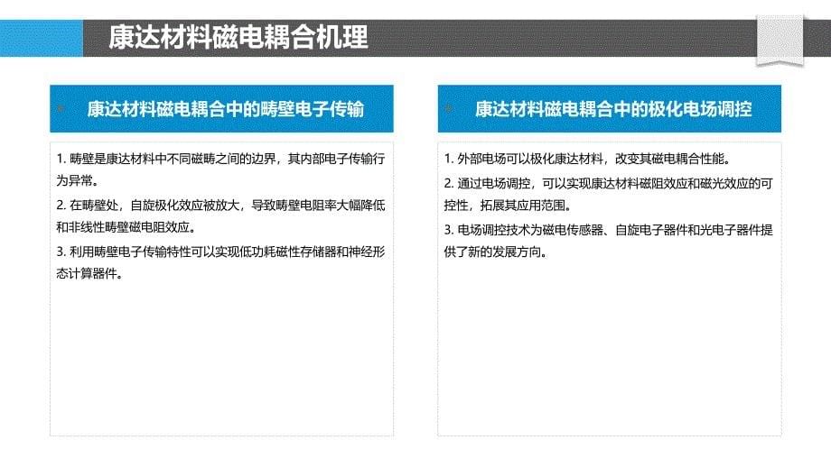 康达材料磁电耦合_第5页