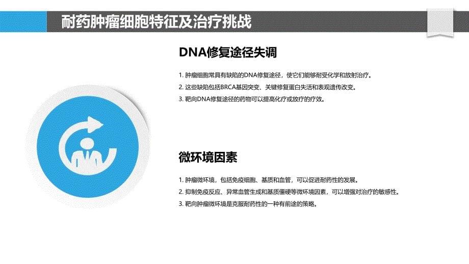 盐酸拓扑替康对耐药肿瘤细胞的协同作用_第5页