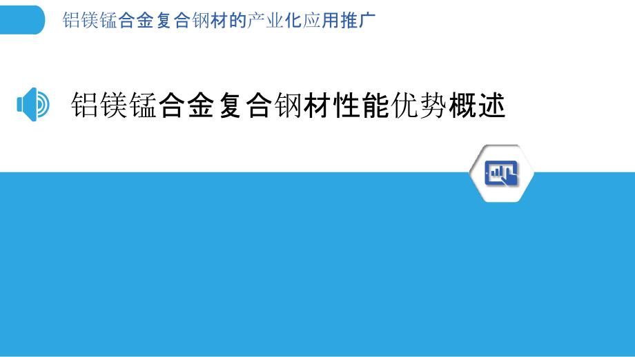 铝镁锰合金复合钢材的产业化应用推广_第3页