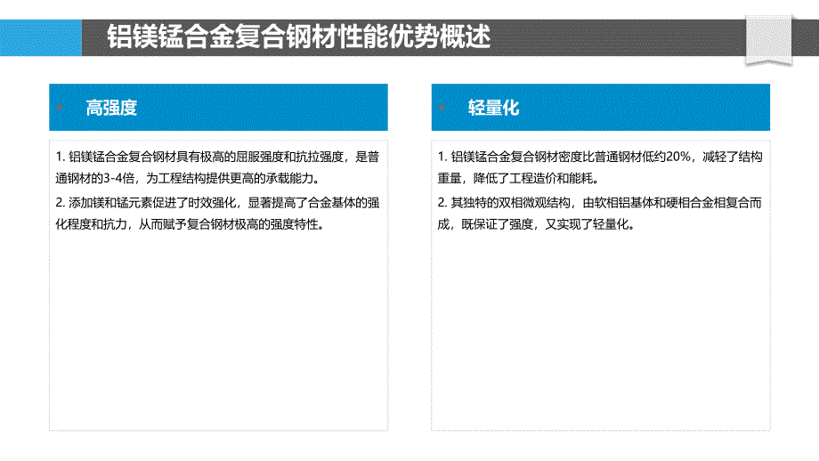 铝镁锰合金复合钢材的产业化应用推广_第4页