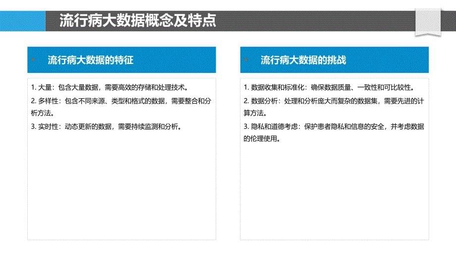 流行病大数据分析与应用_第5页