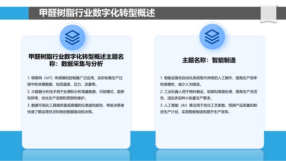 甲醛树脂产业数字化转型_第4页