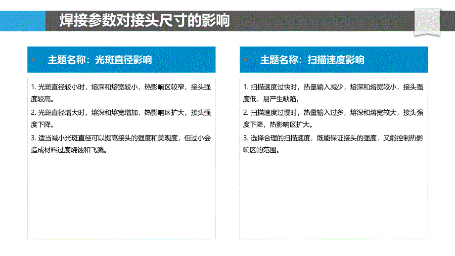 激光焊接航空钛合金接头的优化_第4页