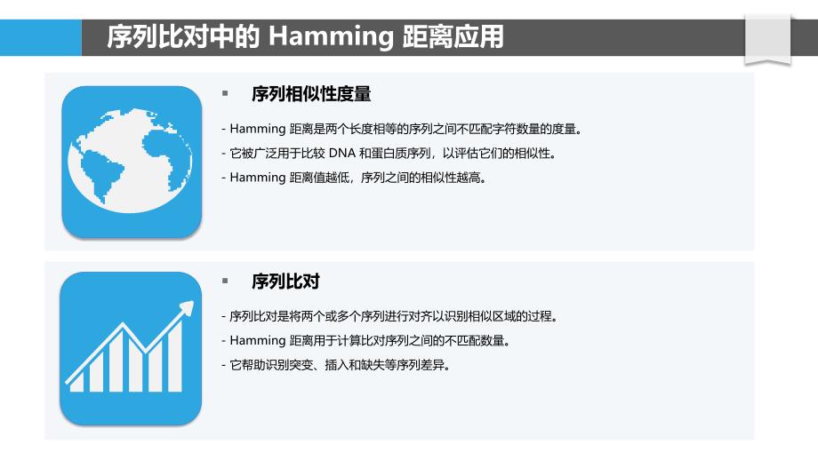 离散数学在生物信息编码中的前沿_第4页