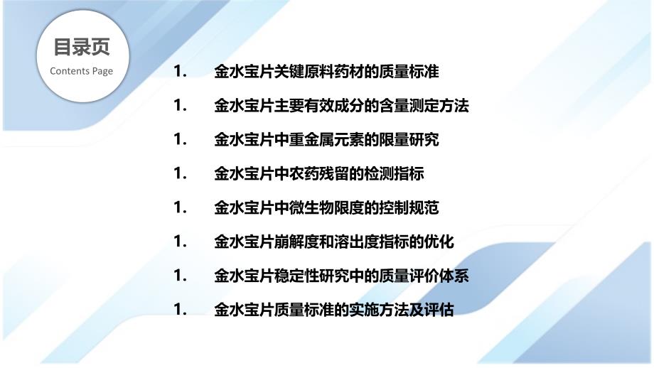 金水宝片原料质量标准的研究_第2页