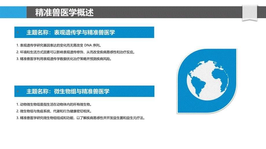 精准兽医学中的基因组学应用_第5页