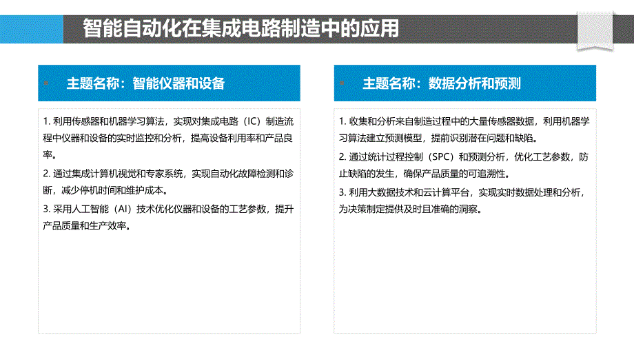 集成电路制造中的智能自动化_第4页