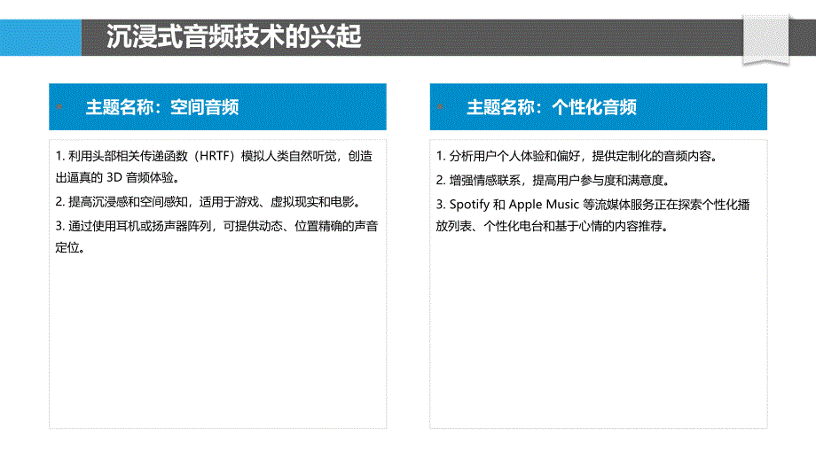 音频内容创新的前沿_第4页