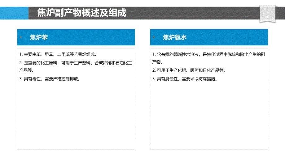 焦炉副产物资源化与循环利用_第5页