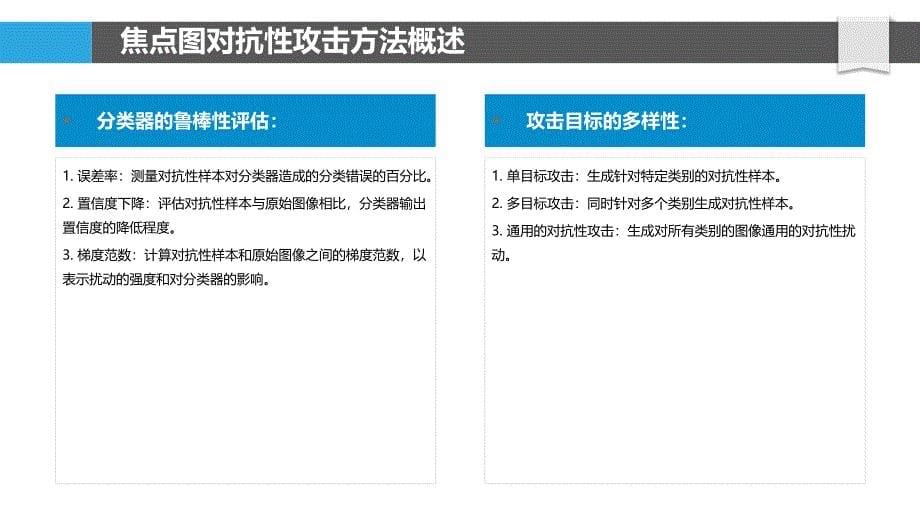 焦点图中的对抗性攻击_第5页