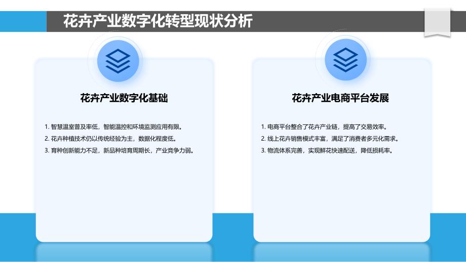 花卉行业数字化转型战略_第4页