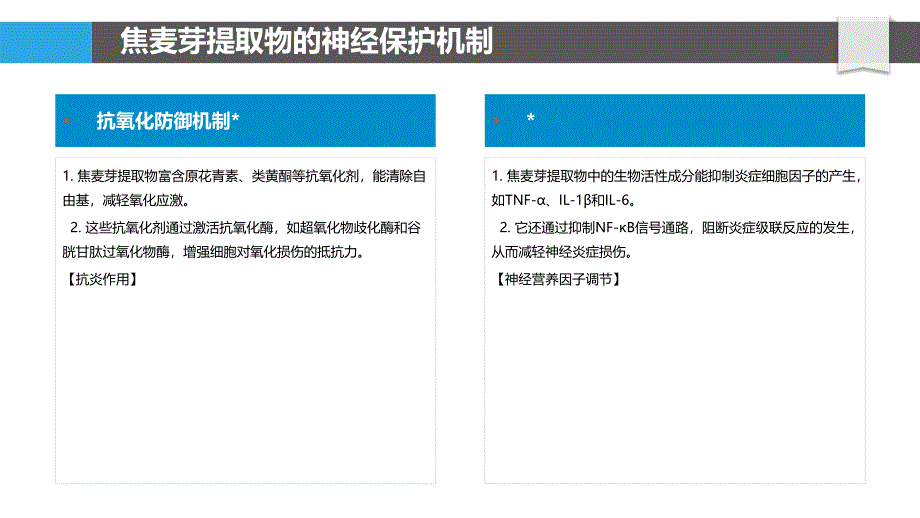 焦麦芽提取物在神经保护中的作用_第4页