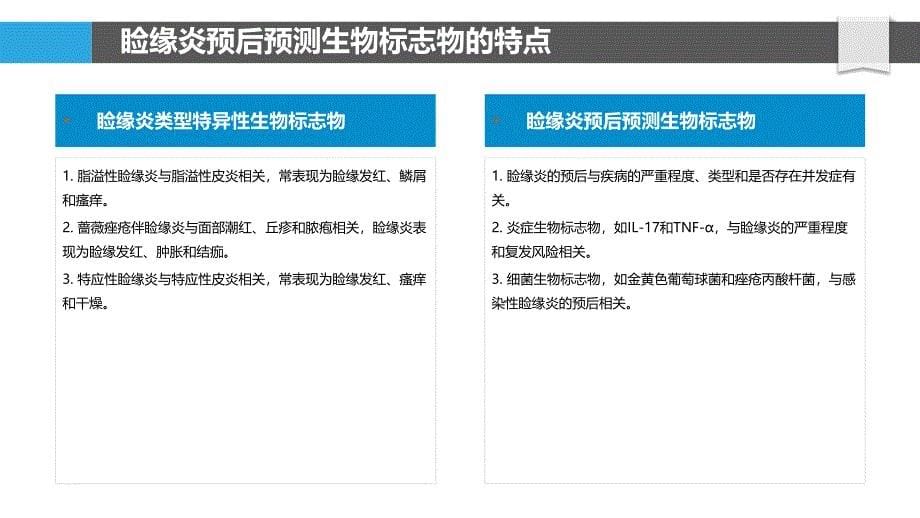 睑缘炎的预后预测生物标志物_第5页