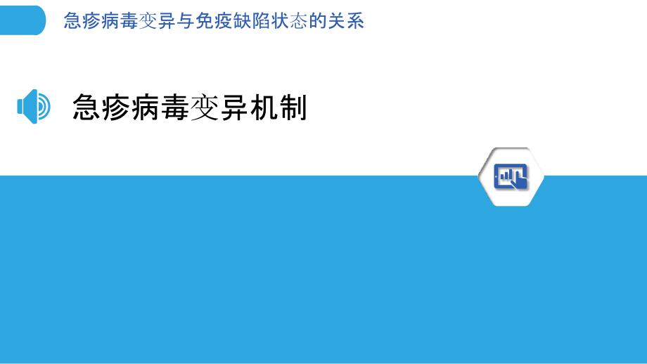 急疹病毒变异与免疫缺陷状态的关系_第3页