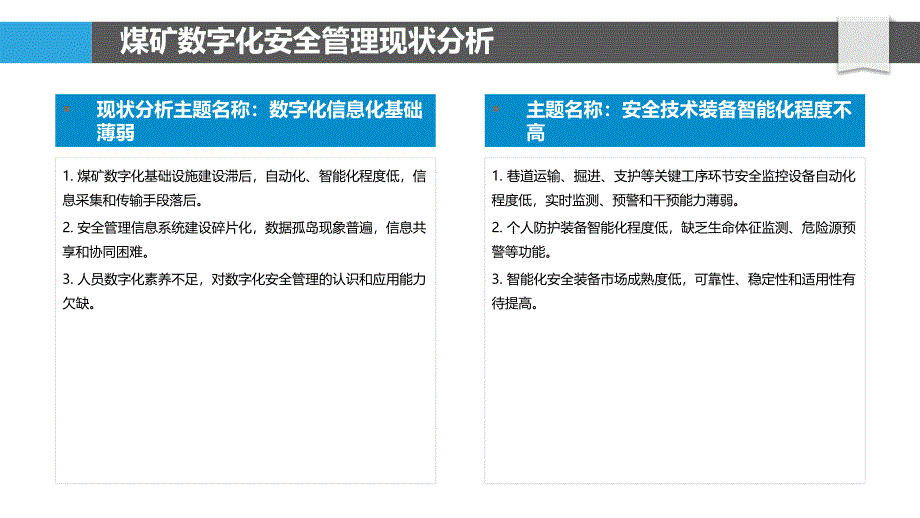 煤矿安全管理数字化转型_第4页