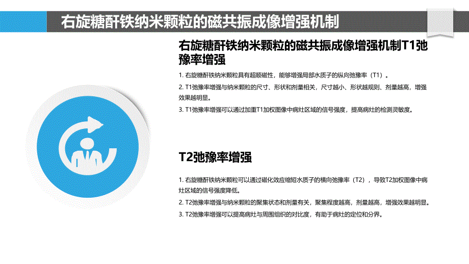 右旋糖酐铁纳米材料的磁共振成像增强_第4页