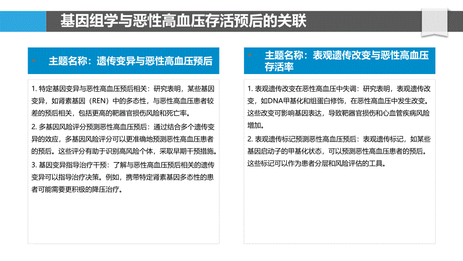 基因组学在恶性高血压生存预后中的作用_第4页