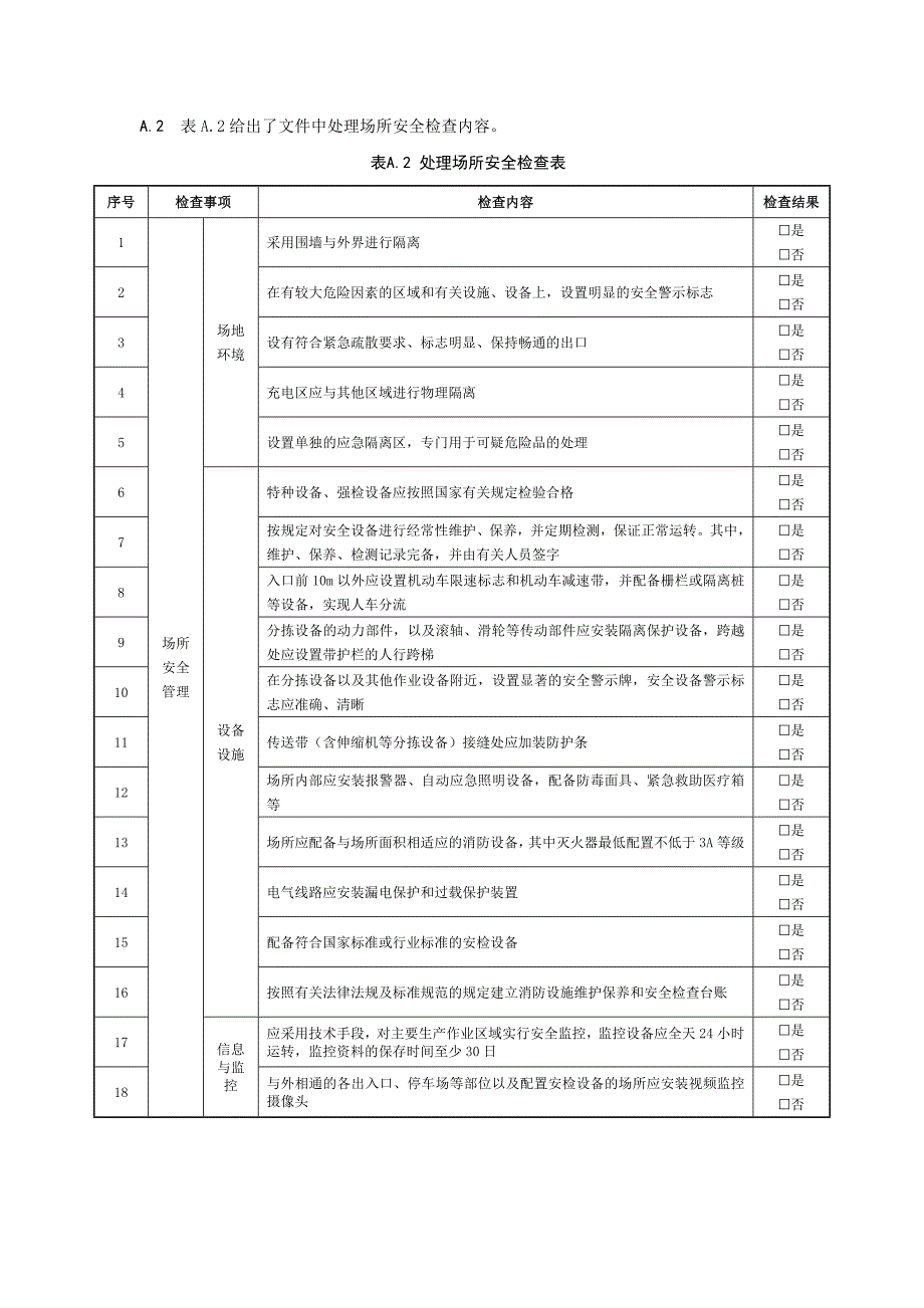 寄递企业经营场所安全检查内容_第3页