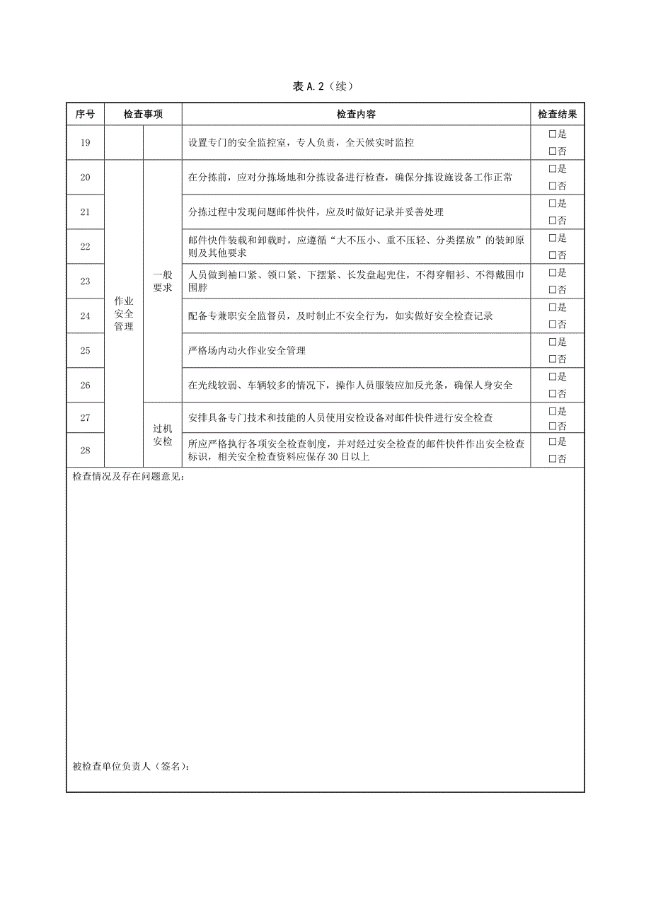 寄递企业经营场所安全检查内容_第4页