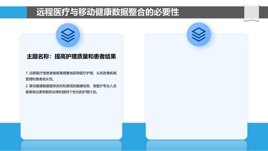 远程医疗与移动健康数据的整合与互操作性_第5页